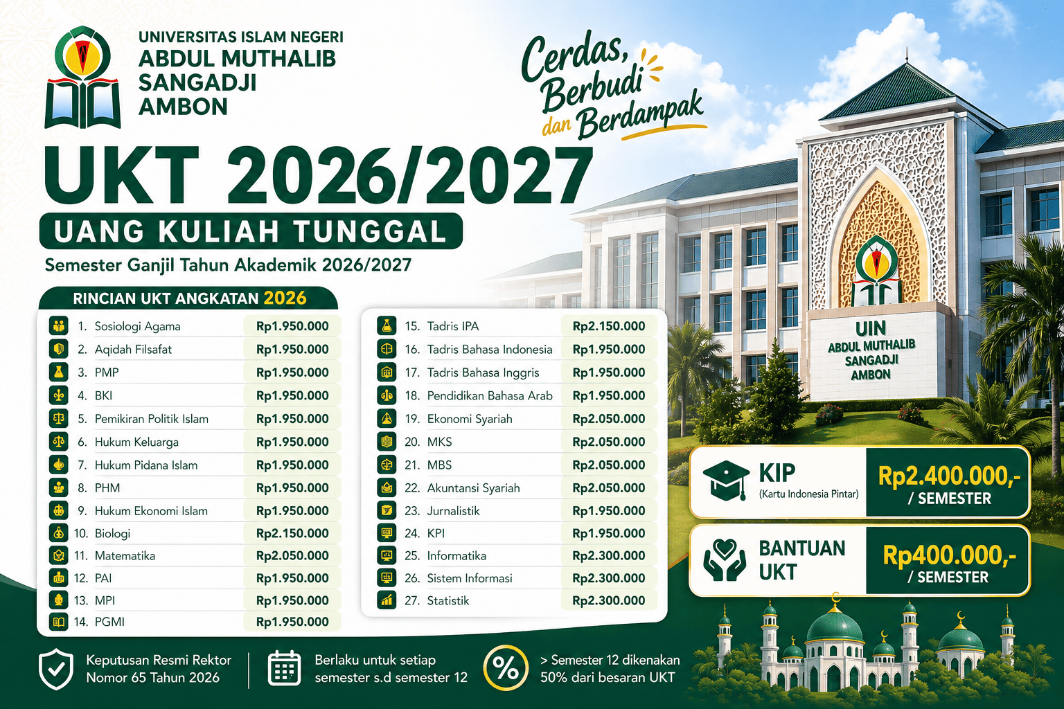 https://admisi.uinambon.ac.id/wp-content/uploads/2026/04/180910.png